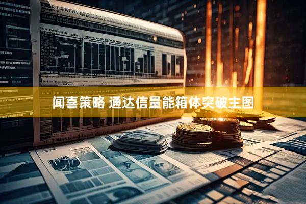 闻喜策略 通达信量能箱体突破主图