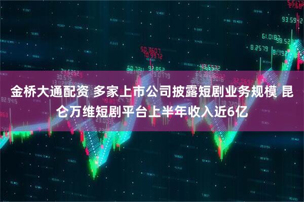 金桥大通配资 多家上市公司披露短剧业务规模 昆仑万维短剧平台上半年收入近6亿