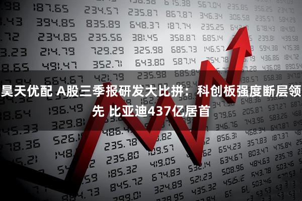 昊天优配 A股三季报研发大比拼：科创板强度断层领先 比亚迪437亿居首